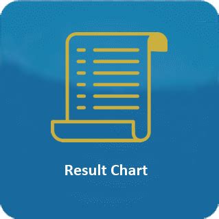 bhutan rani teer result|Teer .